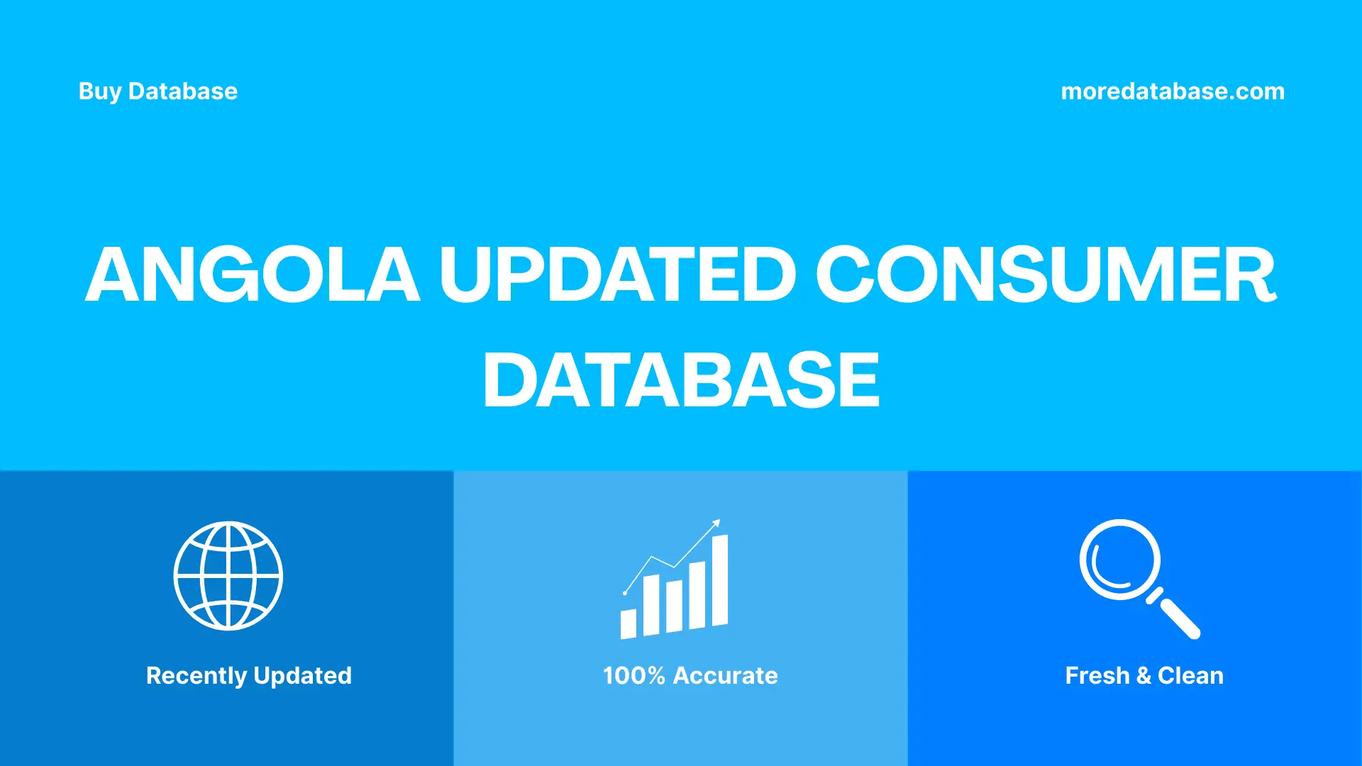 Angola Updated Consumer Database